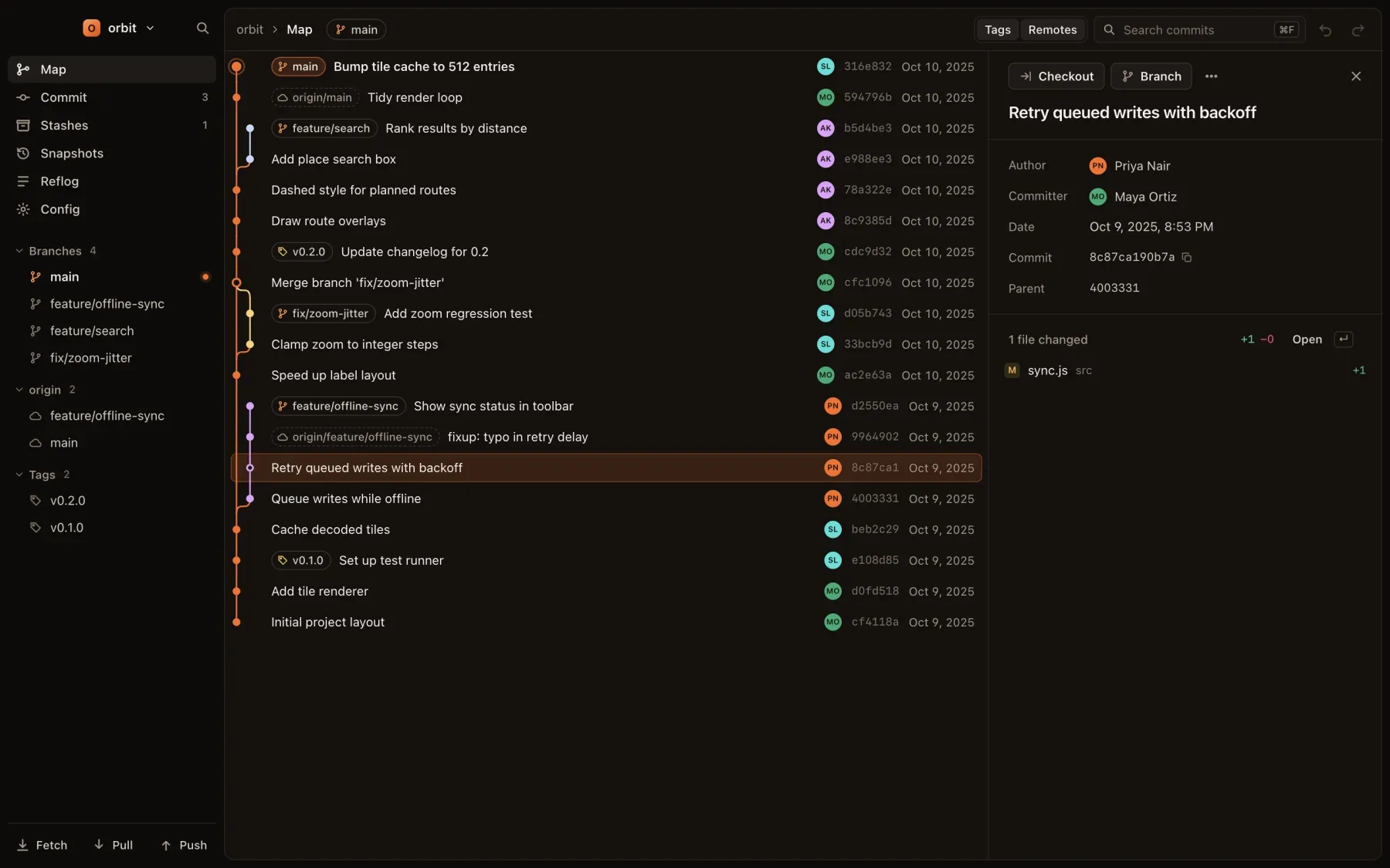 The map: a commit graph with branch, tag and remote labels, and the detail panel for the selected commit